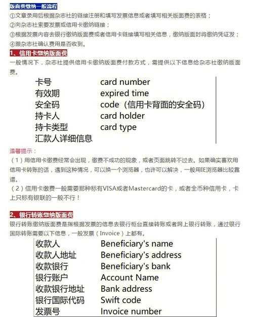 揭秘学术变现密码:什么论文会得稿费啊?从投稿到收款的全流程指南