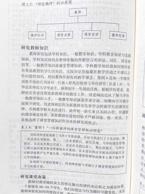 从困惑到精通：什么叫教育研究论文？新手必看的完整指南