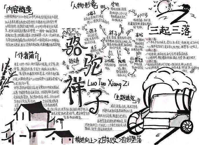 从骆驼到蝼蚁:祥子为什么堕落论文的深度解构