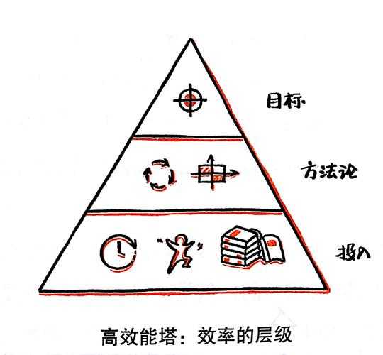 从实验室到领奖台:论文获奖是什么体验?揭秘学术高光时刻的底层逻辑