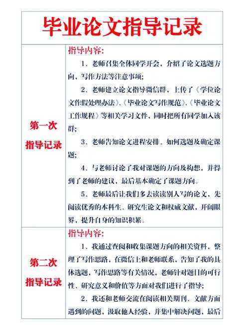 揭秘高校师生痛点：论文教学点是什么意思啊？这篇指南说透了！