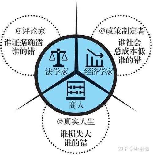 别再拍脑袋选题了!我们来聊聊“什么是论文领域”的底层逻辑