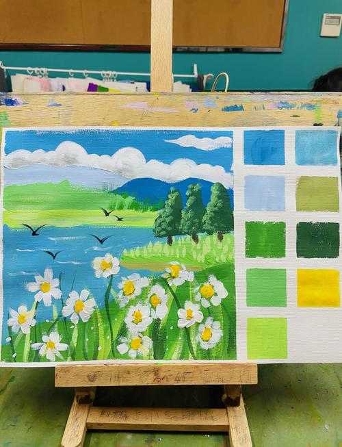 水粉画能力提升的系统研究：从技法训练到艺术表达的实践路径