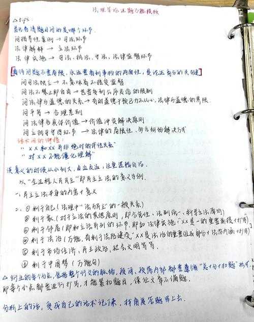 破局指南：论文什么题目最好，让你的研究从选题就开始赢