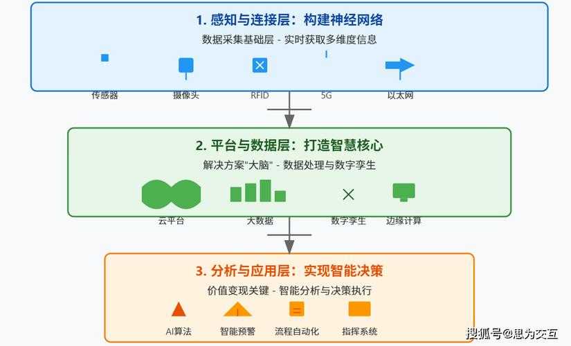 从数字化到存储安全：铁狮子论文摘要的全方位保护策略