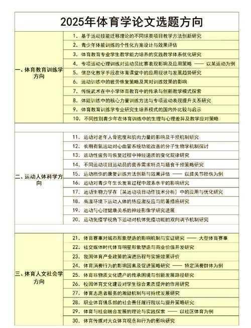 解锁高中体育论文的宝藏选题：从理论到实践的全面指南