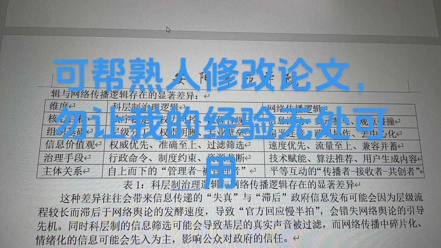 论文名字怎么命名