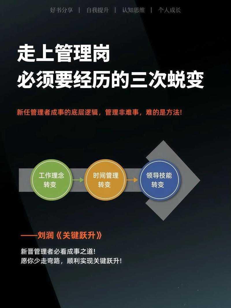 搞研究必看!解密“什么样的论文涉及到题序”的底层逻辑和实战技巧