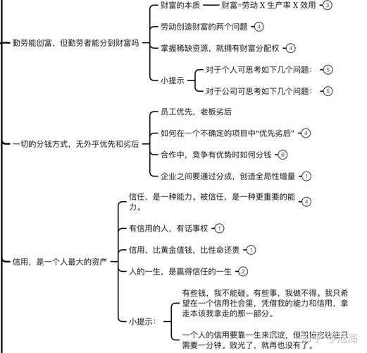 搞研究必看!解密“什么样的论文涉及到题序”的底层逻辑和实战技巧