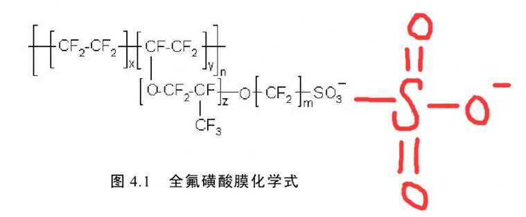 权重w的学术魔法：从模型参数到研究决策的深度解码