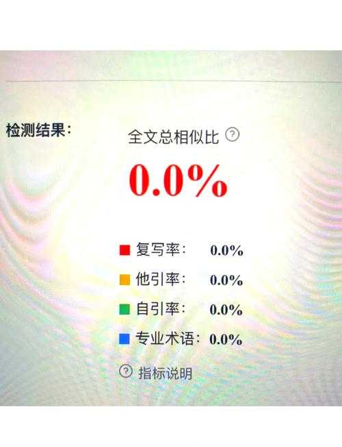 怎么让论文查重率不高