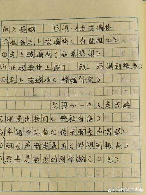 写作老司机掏心窝：论文提纲写些什么才能少走3年弯路？