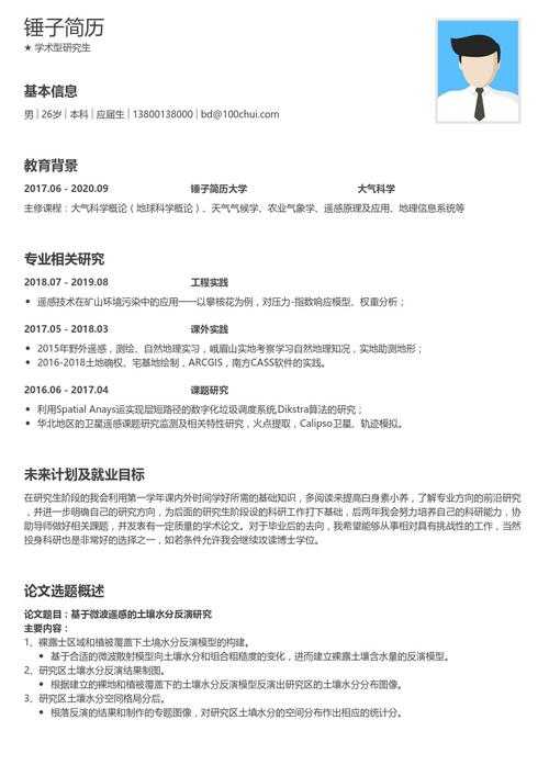 学术圈必备技能：简历论文怎么介绍（附完整模板）