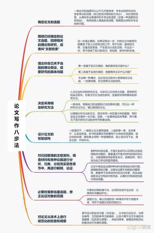 还在为下载记录烦恼？资深学术人教你“论文下载痕迹怎么去掉”的底层逻辑与实操方案