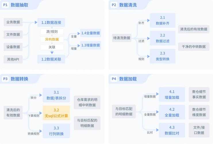 别再踩坑了！一文讲透“论文里面的图片怎么弄”的核心方法论