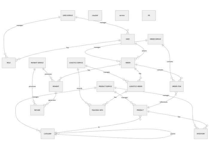 解锁秘笈：论文怎么写得奖，赢在起跑线上的实战指南