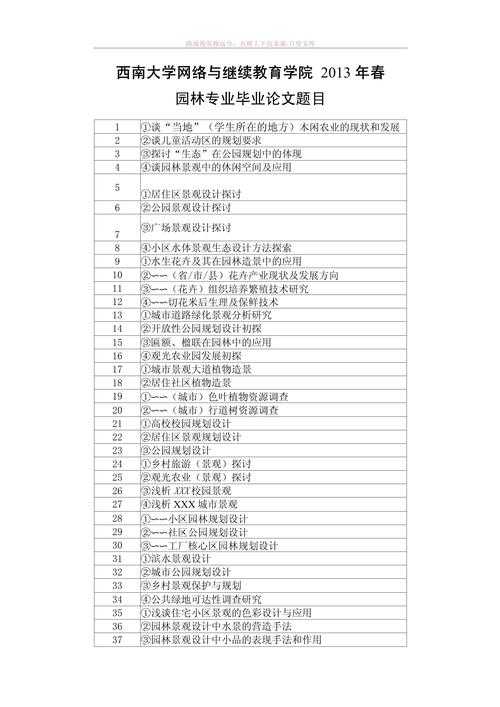 论文问题标题怎么写