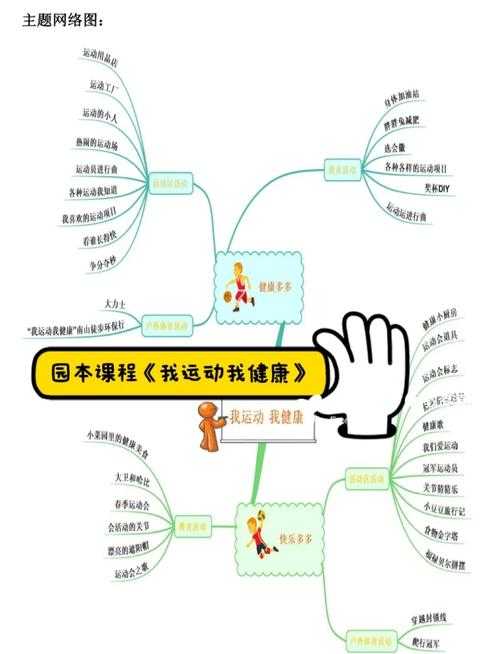 运动员赛前自信构建机制的多维探索：从理论到实践