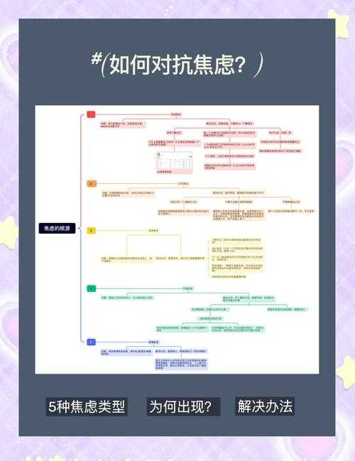 毕业论文初稿拯救计划：从命名焦虑到高效成稿
