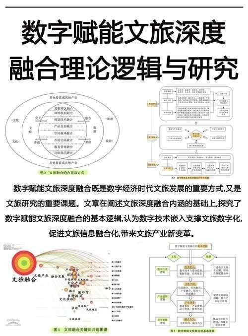 论文成果采纳的360度指南：从象牙塔到实践场的转化密码