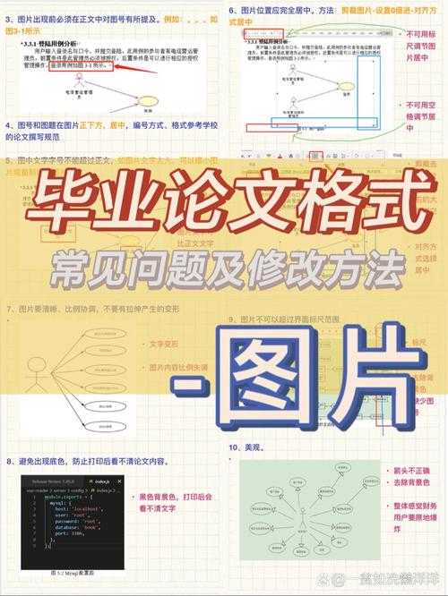 别再乱改了！手把手教你搞定“毕业论文图片怎么改”这个头疼问题
