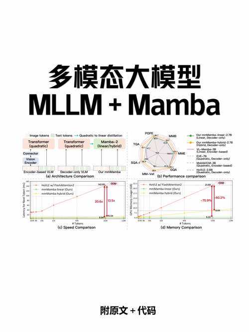 当学术自由遇上边界：解析论文受限的多维图谱