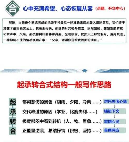 别再走弯路了！揭秘“短篇论文小说怎么写”的高效创作框架