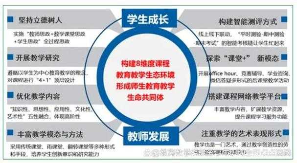 从零构建学术基石：解密论文引言撰写的7个核心维度