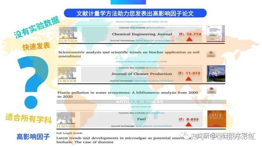 论文怎么限定复合因子