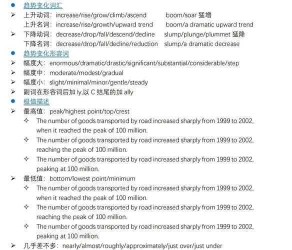 还在头疼？手把手教你搞定“wps论文怎么转英文”这个难题