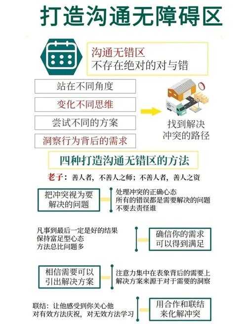 从“社恐”到高效沟通：一篇关于“找老师批改论文怎么说”的深度研究