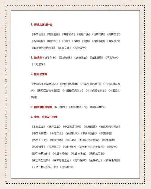 探索成果论文的奥秘：从核心定义到实战经验分享