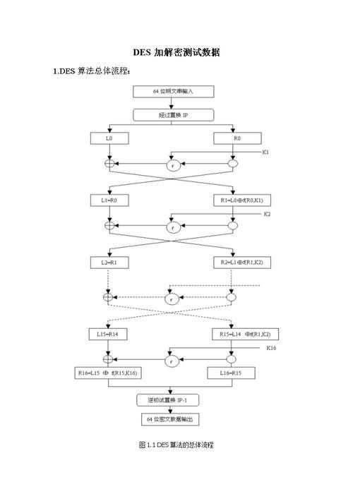 从混乱到清晰：解密“论文里图表怎么命名”的学术密码