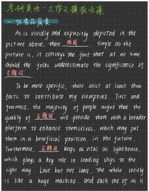 突破高分壁垒：考研英语议论文怎么写才能打动阅卷人？