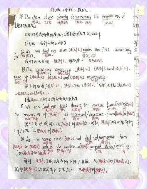 突破高分壁垒：考研英语议论文怎么写才能打动阅卷人？