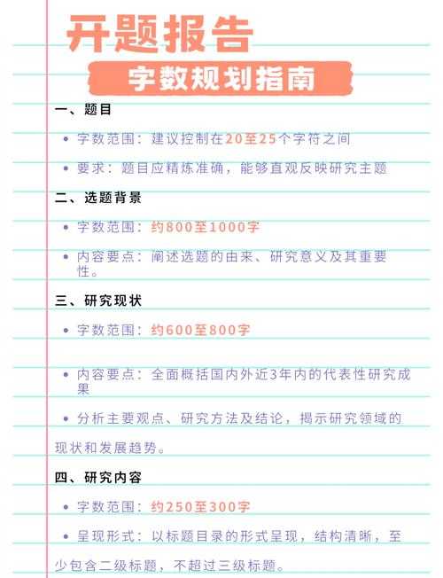 学术写作中的字数检查节点控制策略：论文什么时候会查字数的？