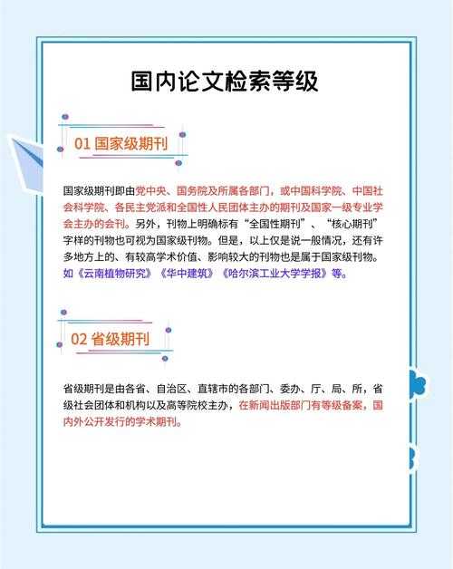 别等被抽查才后悔!资深学术人带你揭秘“教委抽查本科论文怎么查”的全流程