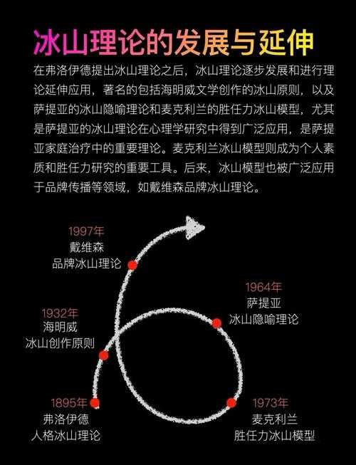 论文选题的深层意义挖掘：突破研究困境的钥匙