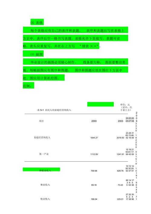 别再让模糊的图表拖后腿!手把手教你搞定“论文图标怎么截图显示”