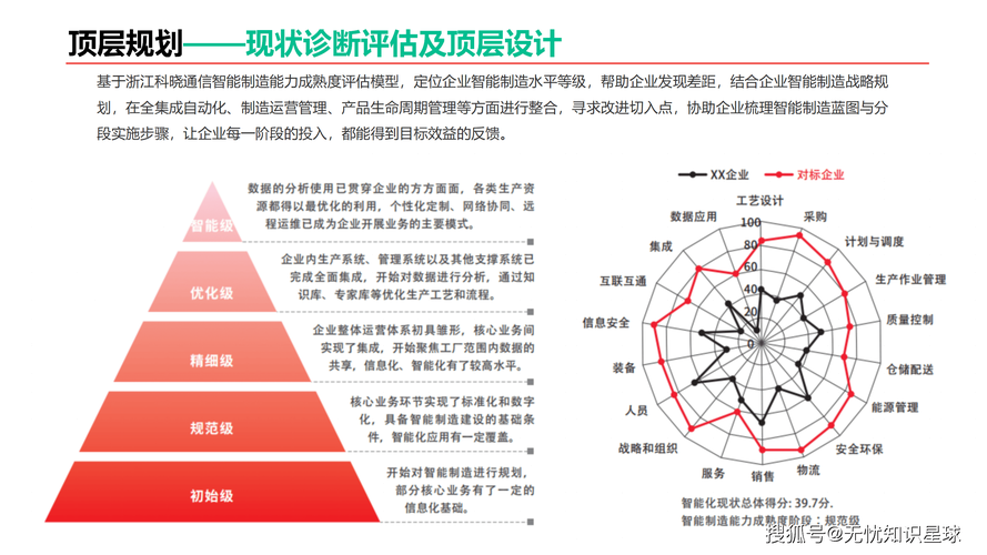数字化转型下的劳动者危机：研究视角与方法论重构