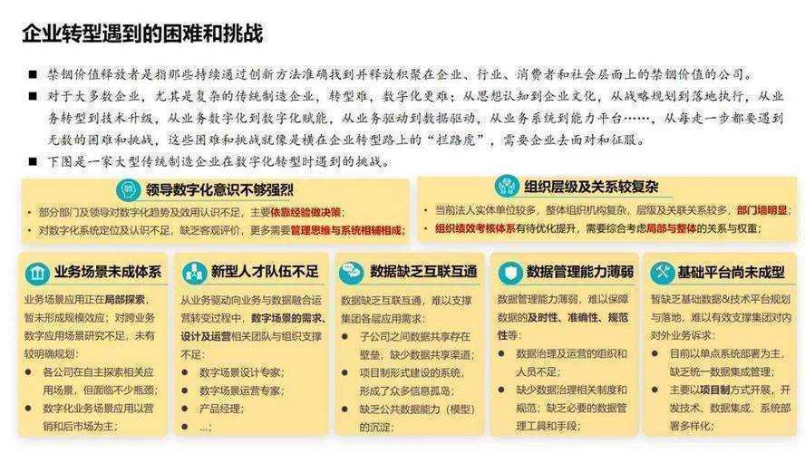 数字化转型下的劳动者危机：研究视角与方法论重构