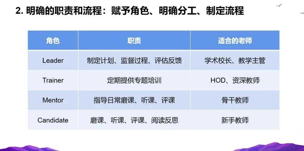 别让论文卡在导师那儿！学术老鸟教你“催导师改论文怎么说”的实战心法