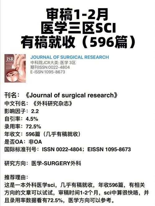 医学论文终审主要看什么