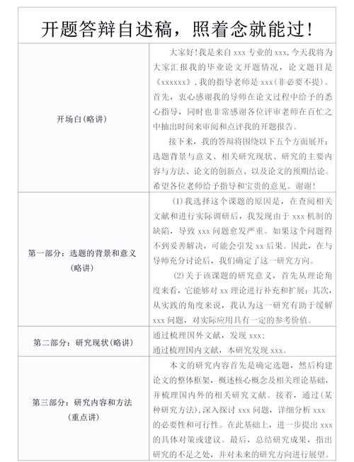 论文评审怎么才能过关