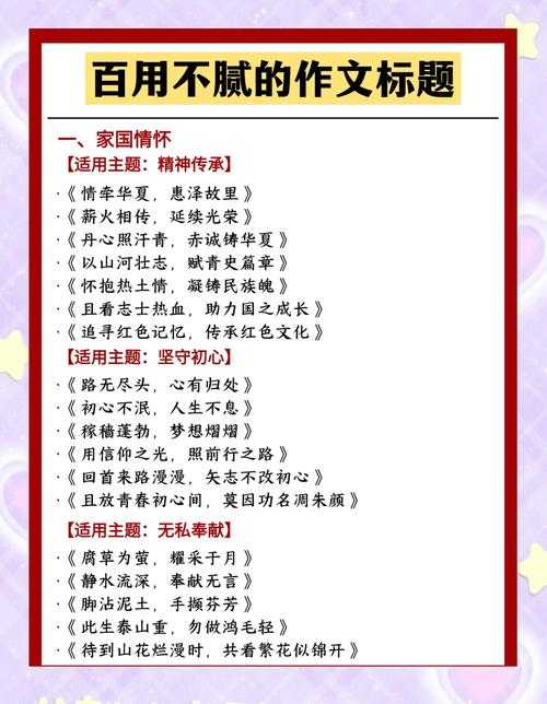 别再头疼了！让我来告诉你“小论文标题怎么写”才能一击即中