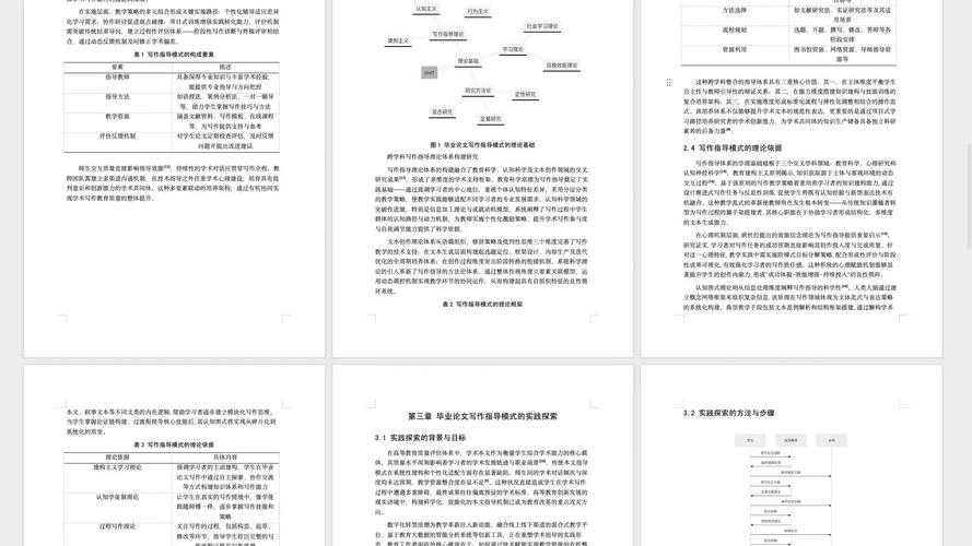 千名硕博实名推荐：这些工具让论文效率翻倍