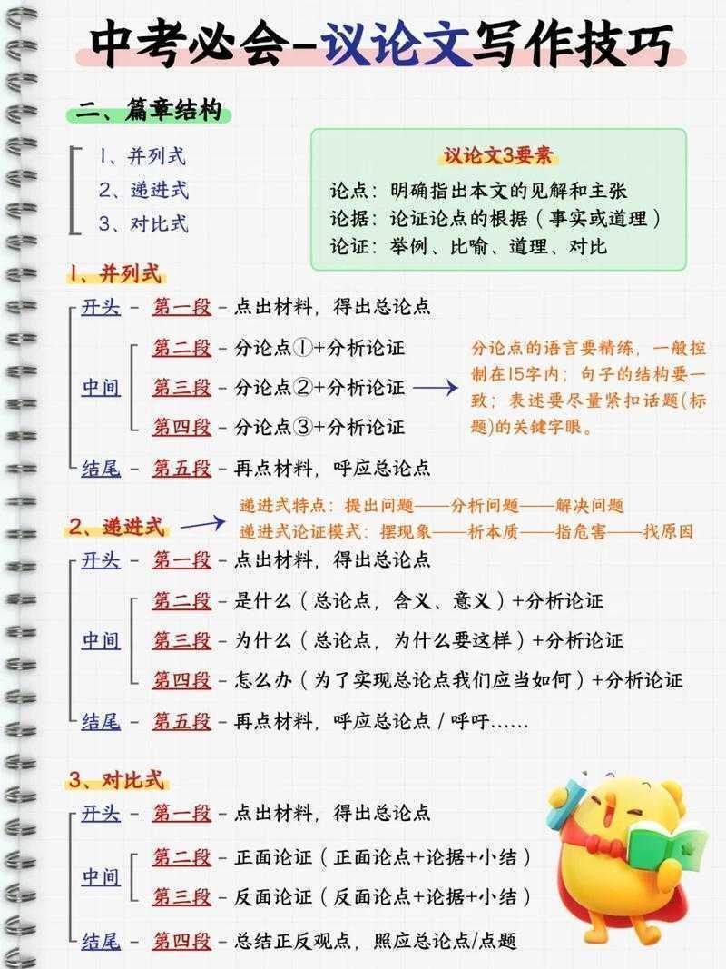 从入门到精通：怎么用R复现论文，让你的研究可复现性提升200%
