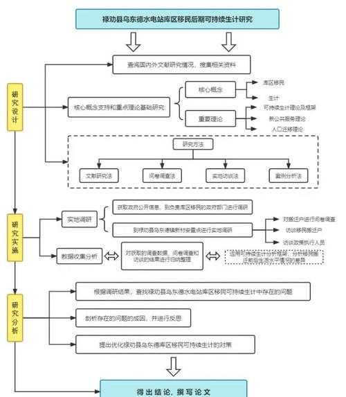 从实操到学术：深度解析“八一学院论文怎么查”的完整路径与策略