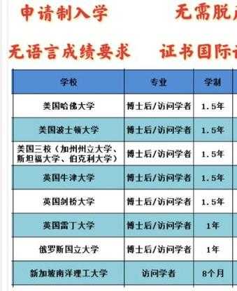 学术探索的基石：解锁你的研究选题密码