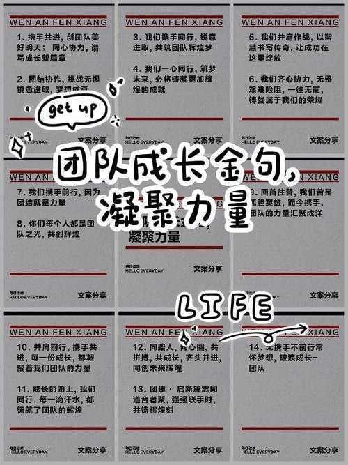 解锁协同潜能：团队论文怎么写才能让每位成员价值最大化？